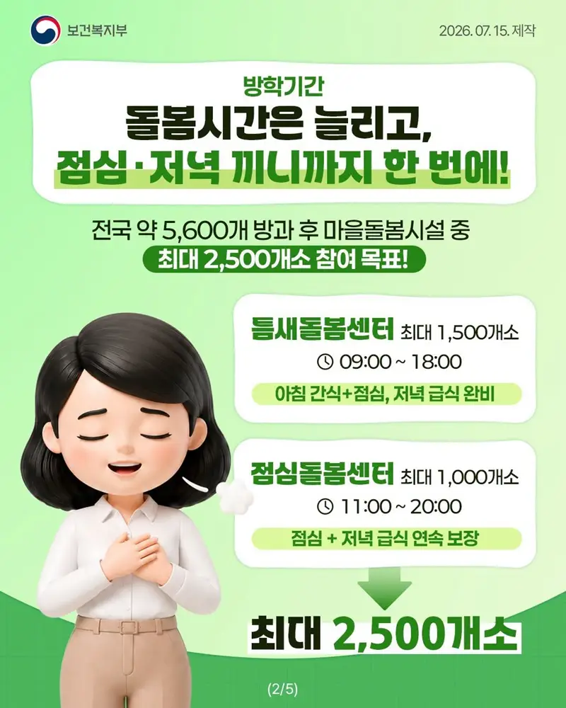 맞벌이 주목! 초등방학 '틈새돌봄'으로 점심·저녁 제공 사진 2