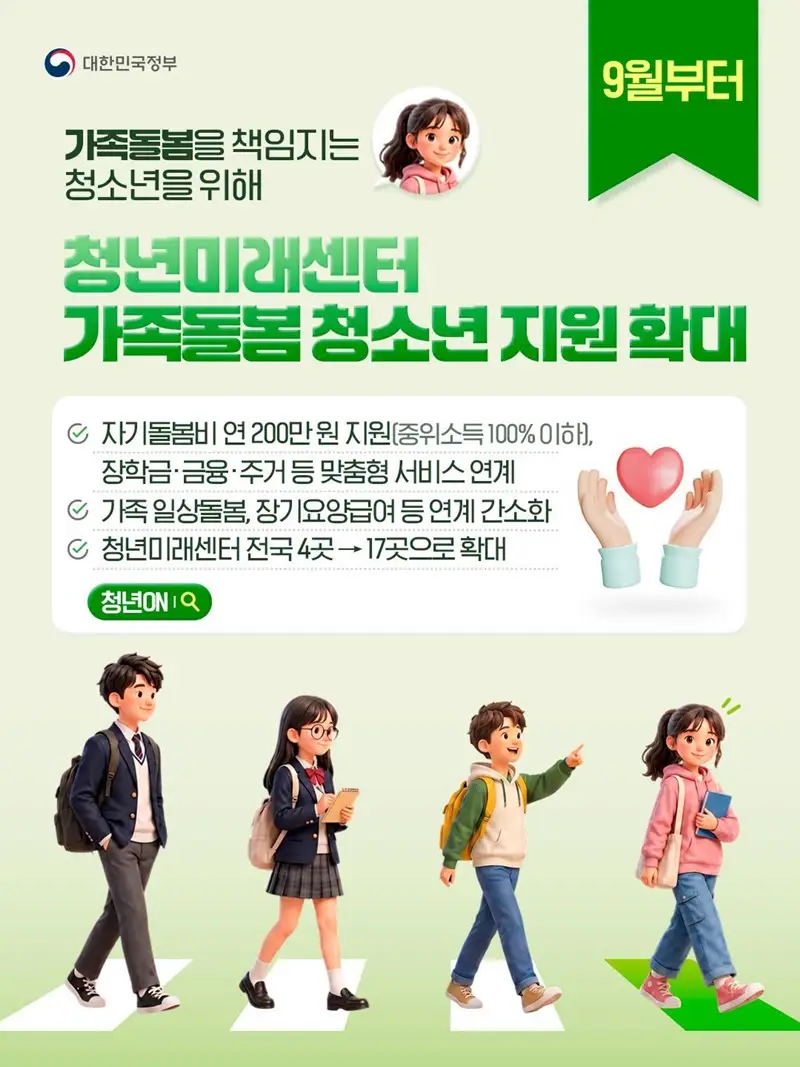 2026년 하반기 청소년 정책 신청 방법