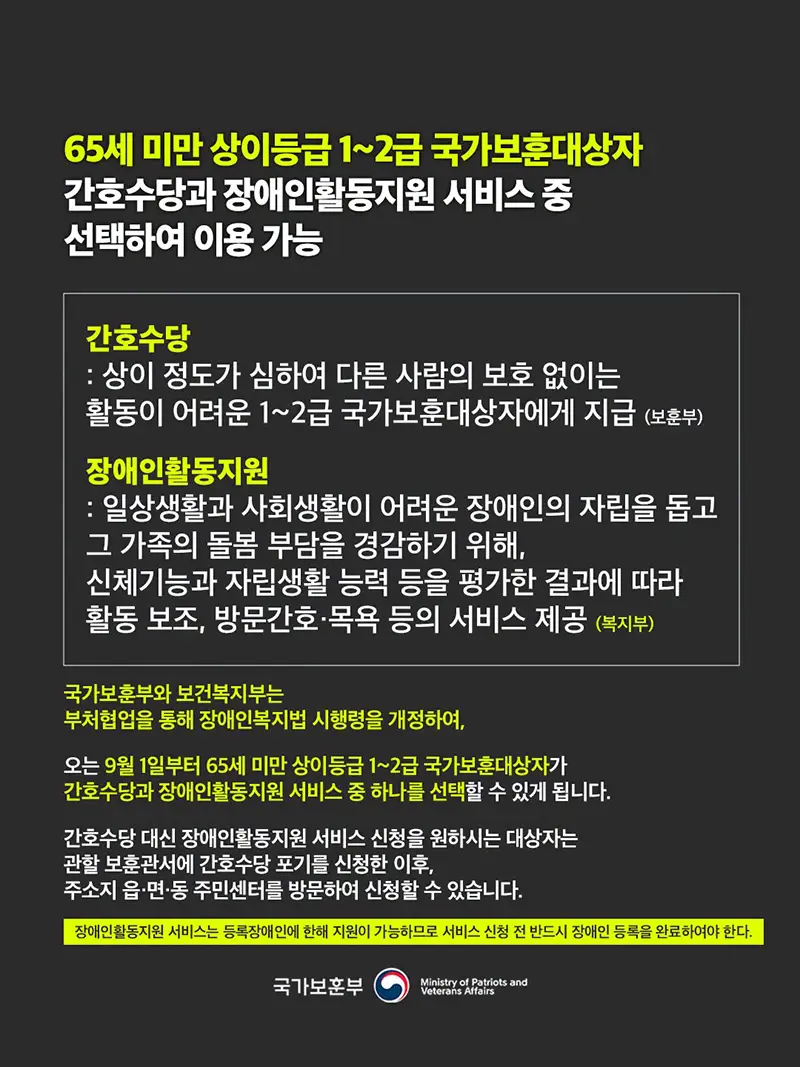 상이등급 1~2급 국가보훈대상자 복지서비스 선택권 확대 사진 2