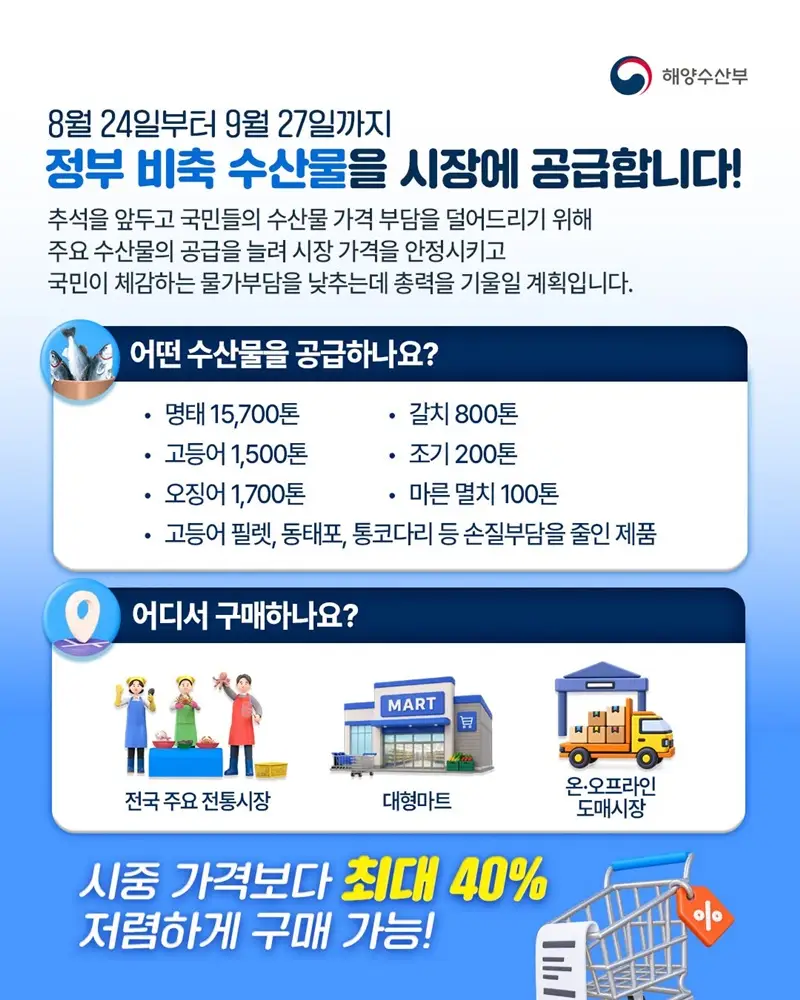 추석 수산물 가격 최대 40% 저렴하게! 사진 2