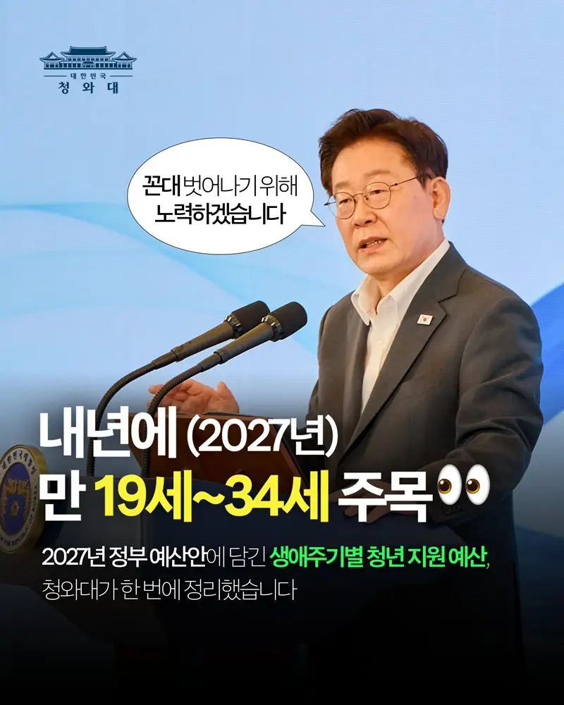 2027년 청년 첫취업 지원제도 390만원